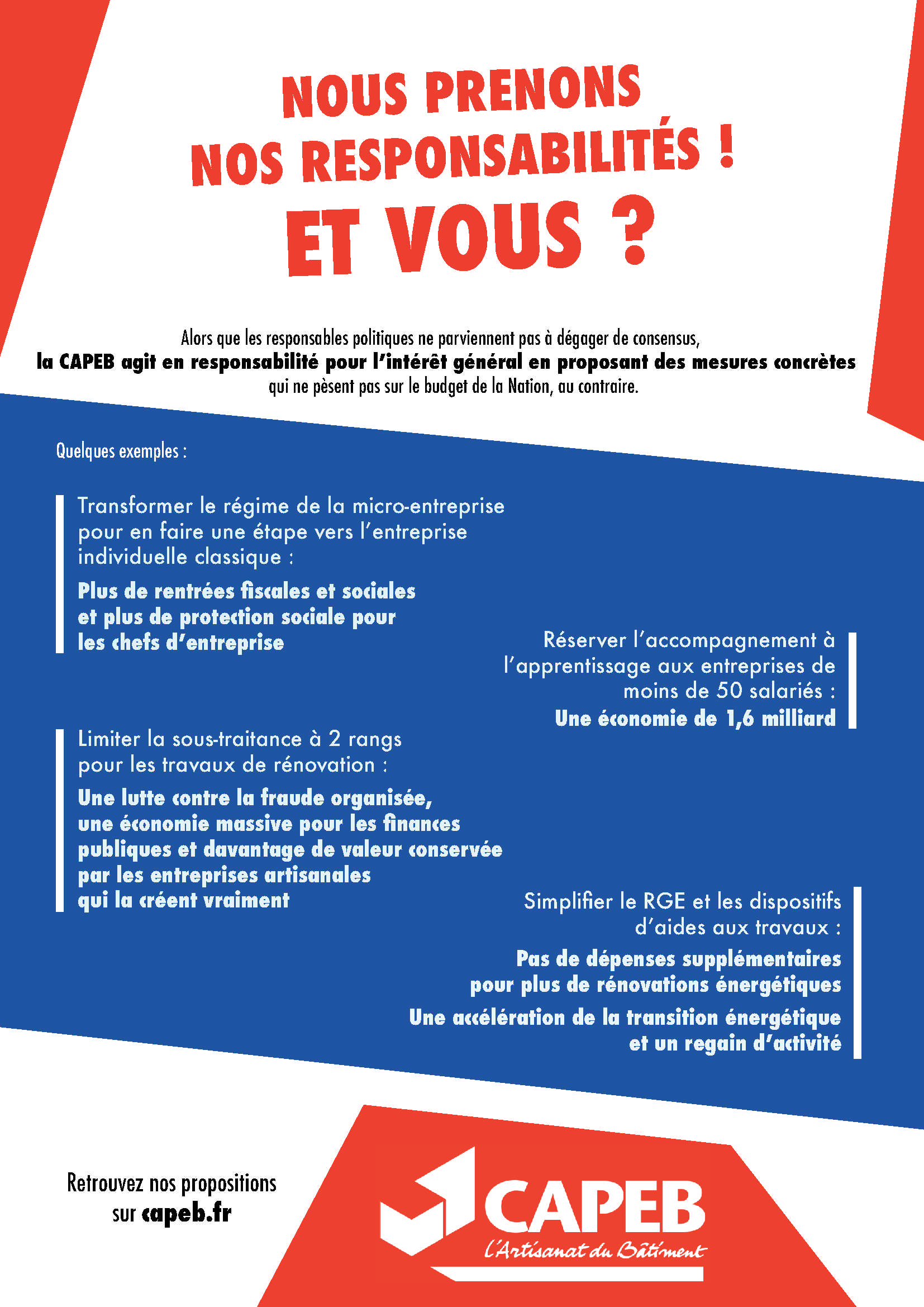 La CAPEB appelle les dirigeants politiques à répondre rapidement aux attentes des artisans du bâtiment.